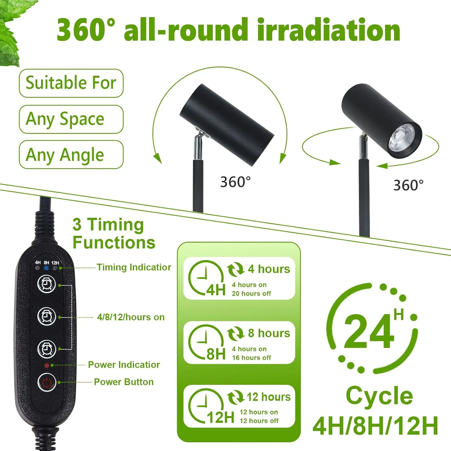 Original product image with text labels